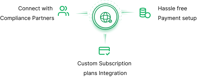 Streamlined Compliance & Transactions